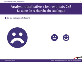 L’accessibilité des portails de bibliothèques
Paris. Ministère de la Culture et de la Communication2 décembre 2014
27
█ Ce qui n’est pas satisfaisant
Analyse qualitative : les résultats 2/5
La zone de recherche du catalogue
 