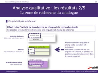 L’accessibilité des portails de bibliothèques
Paris. Ministère de la Culture et de la Communication2 décembre 2014
29
Analyse qualitative : les résultats 2/5
La zone de recherche du catalogue
Il faut relier l’intitulé de la recherche au champ de la recherche simple
Ce procédé favorise l’interaction entre une étiquette et champ de référence
█ Ce qui n’est pas satisfaisant
BDP de la Haute-Marne
opaci.haute-marne.fr
Sotteville-lès-Rouen
biblio.mairie-sotteville-les-rouen.fr
Morlaix
http://bibliotheques.ville.morlaix.fr
• Faire le lien entre étiquette et
champ (cette opération est
technique)
• Vérifier si ce lien a été fait : en
cliquant sur l’intitulé, le pointeur se
positionnera automatiquement dans
le champ concerné.
 
