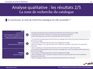 L’accessibilité des portails de bibliothèques
Paris. Ministère de la Culture et de la Communication
35
Analyse qualitative : les résultats 2/5
La zone de recherche du catalogue
2 décembre 2014
█ En conclusion, la zone de recherche catalogue est-elle accessible ?
BnF
www.bnf.fr &
http://catalogue.bnf.fr/jsp/recherche
mots_simple.jsp?nouvelleRecherche=
O&nouveaute=O&host=catalogue
• le bouton de lancement de la recherche est présenté sous la forme d’une image;
• l’intitulé du champ de “recherche” n’est pas lié au champ de recherche;
• même remarque pour les cases à cocher des filtres de la recherche.
Toulouse
www.bibliotheque.toulouse.fr
• sur le portail, la présentation du lien d’accès au catalogue est à revoir (contraste, traitement sous la
forme d’une image);
• sur le portail, l’utilisateur doit être averti du changement de page;
• dans le catalogue, il n’y a pas de liaison entre l’intitulé du champ de “recherche” et le champ de
recherche.
• dans le catalogue, le sens du bouton de lancement de la recherche doit être précisé;
Limoges
www.bm-limoges.fr
• sur le portail, la présentation du lien d’accès au catalogue est à revoir (contraste, traitement sous la
forme d’une image);
• sur le portail, l’utilisateur doit être averti du changement de page;
• dans le catalogue, relier l’intitulé du champ de saisie à la zone de saisie et non avec le sélecteur
d’option de la recherche;
• dans le catalogue, préciser le sens du bouton de lancement de la recherche.
 