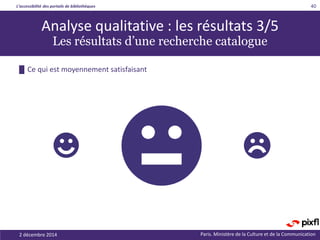 L’accessibilité des portails de bibliothèques
Paris. Ministère de la Culture et de la Communication2 décembre 2014
40
█ Ce qui est moyennement satisfaisant
Analyse qualitative : les résultats 3/5
Les résultats d’une recherche catalogue
 