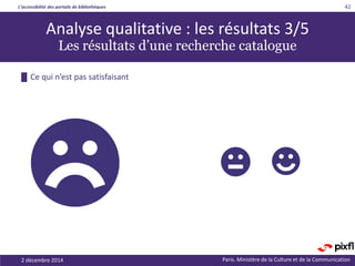 L’accessibilité des portails de bibliothèques
Paris. Ministère de la Culture et de la Communication2 décembre 2014
42
Analyse qualitative : les résultats 3/5
Les résultats d’une recherche catalogue
█ Ce qui n’est pas satisfaisant
 