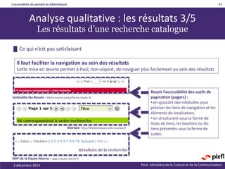 L’accessibilité des portails de bibliothèques
Paris. Ministère de la Culture et de la Communication2 décembre 2014
45
Revoir l’accessibilité des outils de
pagination (pagers) :
• en ajoutant des infobulles pour
préciser les liens de navigation et les
éléments de localisation,
• en structurant sous la forme de
listes de liens, les boutons ou les
liens présentés sous la forme de
suites.
█ Ce qui n’est pas satisfaisant
Il faut faciliter la navigation au sein des résultats
Cette mise en œuvre permet à Paul, non-voyant, de naviguer plus facilement au sein des résultats
Analyse qualitative : les résultats 3/5
Les résultats d’une recherche catalogue
BDP de la Haute-Marne - opaci.haute-marne.fr
Sotteville-lès-Rouen - biblio.mairie-sotteville-les-rouen.fr
Morlaix- http://bibliotheques.ville.morlaix.fr
 