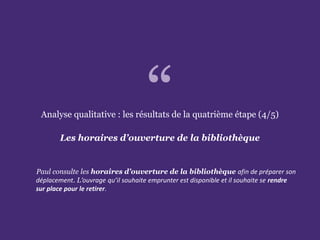 L’accessibilité des portails de bibliothèques
Paris. Ministère de la Culture et de la Communication
Analyse qualitative : les résultats de la quatrième étape (4/5)
Les horaires d’ouverture de la bibliothèque
Paul consulte les horaires d’ouverture de la bibliothèque afin de préparer son
déplacement. L’ouvrage qu’il souhaite emprunter est disponible et il souhaite se rendre
sur place pour le retirer.
“
 