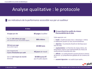 L’accessibilité des portails de bibliothèques
Paris. Ministère de la Culture et de la Communication
5
Analyse qualitative : le protocole
2 décembre 2014
█ Les indicateurs de la performance accessible vus par un auditeur
8 sites
10 pages par site 80 pages à auditer
Plus de 100 critères par page
(102 exactement pour AccessiWeb Argent)
800 critères
250 tests par page
(AccessiWeb Argent)
20 000 tests
Une moyenne de
5 jours d’évaluation par audit
40 jours de travail
Soit un coût moyen du marché
d’environ
30 000 euros HT
pour 8 audits séparés
█ Ce que disent les audits du niveau
d’accessibilité des 8 sites
Cette approche est :
• froide > l’audit est exact mais « mécanique » même
s’il débouche souvent sur des recommandations
• objective > le protocole d’audit est identique pour
tous les sites
• représentative > en fonction du niveau retenu, les
échantillons retenus sont représentatifs du niveau de
conformité de l’ensemble des sites
• difficile > un audit présente souvent plusieurs niveaux
de lecture. La compréhension globale de son contenu est
rare.
• souvent régressive > un audit et puis après…
 