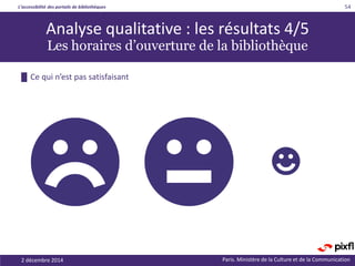 L’accessibilité des portails de bibliothèques
Paris. Ministère de la Culture et de la Communication2 décembre 2014
54
Analyse qualitative : les résultats 4/5
Les horaires d’ouverture de la bibliothèque
█ Ce qui n’est pas satisfaisant
 