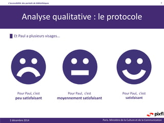 L’accessibilité des portails de bibliothèques
Paris. Ministère de la Culture et de la Communication
7
Analyse qualitative : le protocole
2 décembre 2014
█ Et Paul a plusieurs visages…
Pour Paul, c’est
moyennement satisfaisant
Pour Paul, c’est
satisfaisant
Pour Paul, c’est
peu satisfaisant
 