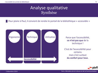 L’accessibilité des portails de bibliothèques
Paris. Ministère de la Culture et de la Communication
█ Pour plaire à Paul, il convient de rendre le portail de la bibliothèque « accessible »
2 décembre 2014
74
Parce que l’accessibilité,
ce n’est pas que de la
technique !
C’est de l’accessibilité pour
certains
mais c’est surtout
du confort pour tous.Accessibilité
Ergonomie Technique Utilisation
Analyse qualitative
Synthèse
 