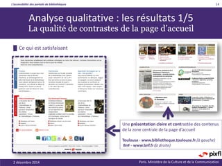 Analyse qualitative. Accessibilité numérique des portails de bibliothèque