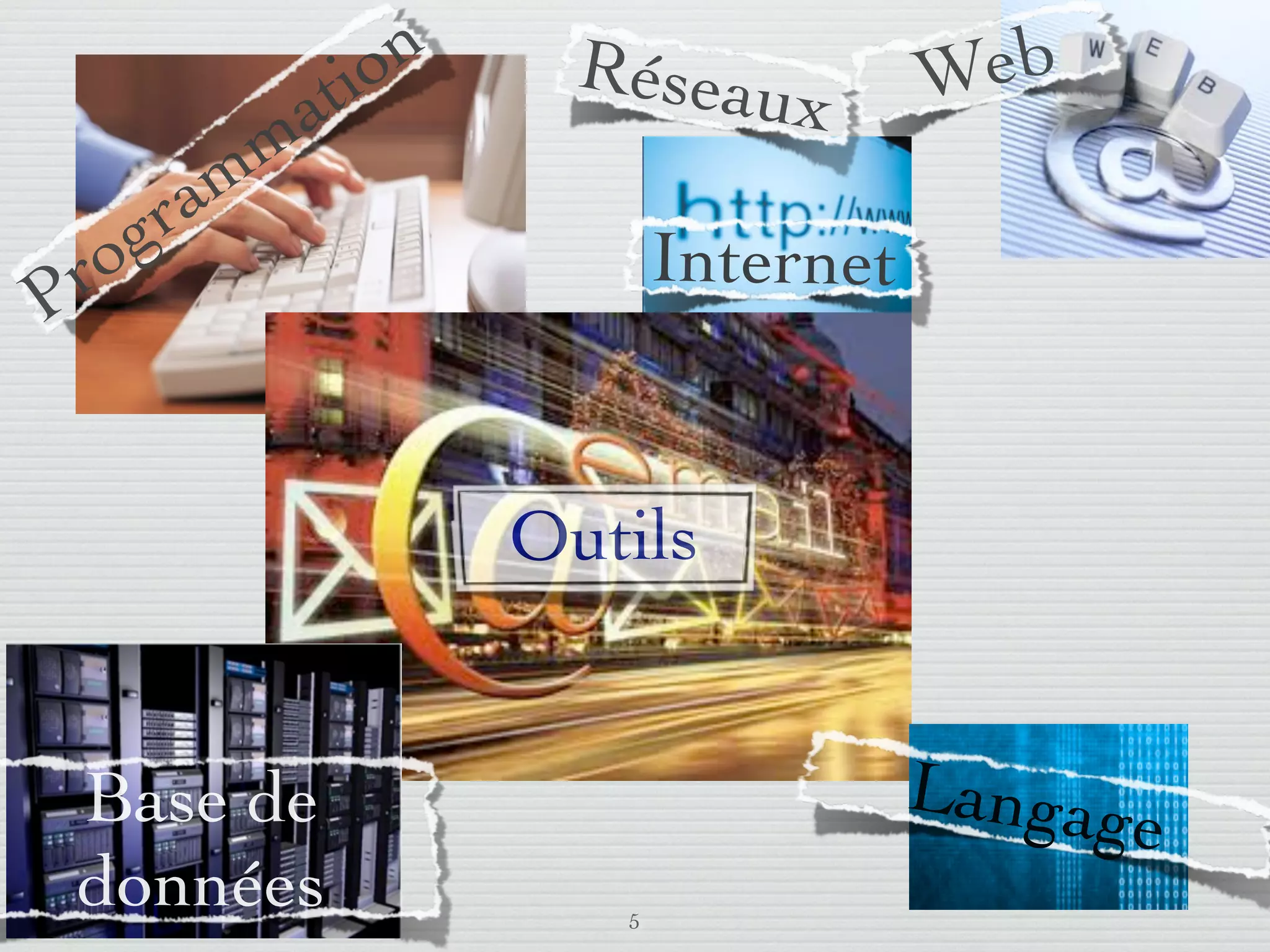 io n      Réseau           Web
                          a t                x
                        mm
              g      ra
      r     o                                Internet
    P


                                      Outils
                                    Réseau
                                           x
                                    sociaux
         Base de                                        Langag
                                                              e
         données                         5
lundi 5 septembre 2011
 