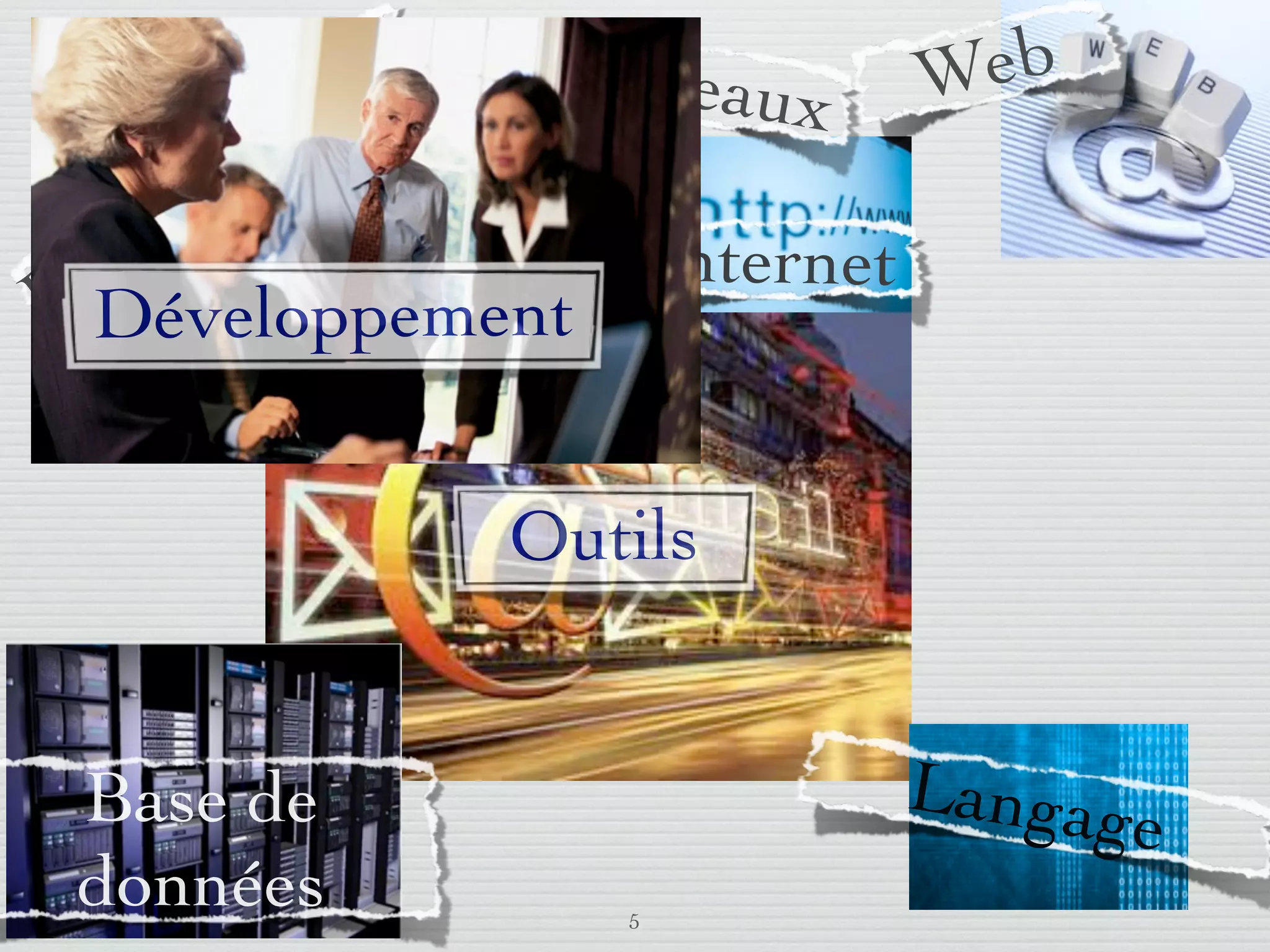 io n      Réseau           Web
                          a t                x
                        mm
        g            ra
     ro
    P Développement
                                             Internet


                                      Outils
                                    Réseau
                                           x
                                    sociaux
         Base de                                        Langag
                                                              e
         données                         5
lundi 5 septembre 2011
 
