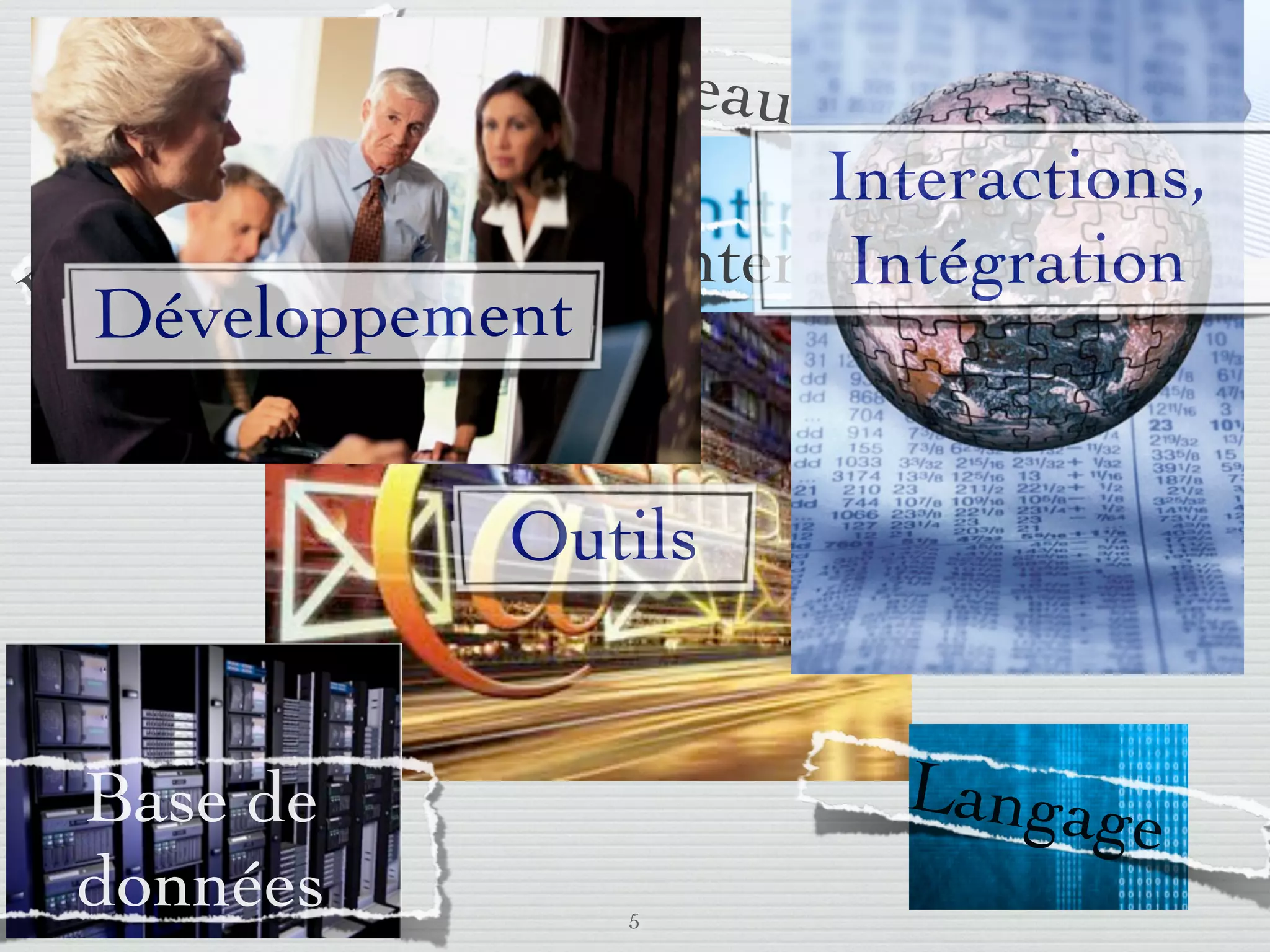 io n      Réseau     W  eb
                          a t                 x
                        mm                     Interactions,
        g            ra
     ro
    P Développement
                                         Internet gration
                                                Inté


                                      Outils
                                    Réseau
                                           x
                                    sociaux
         Base de                                 Langag
                                                         e
         données                         5
lundi 5 septembre 2011
 