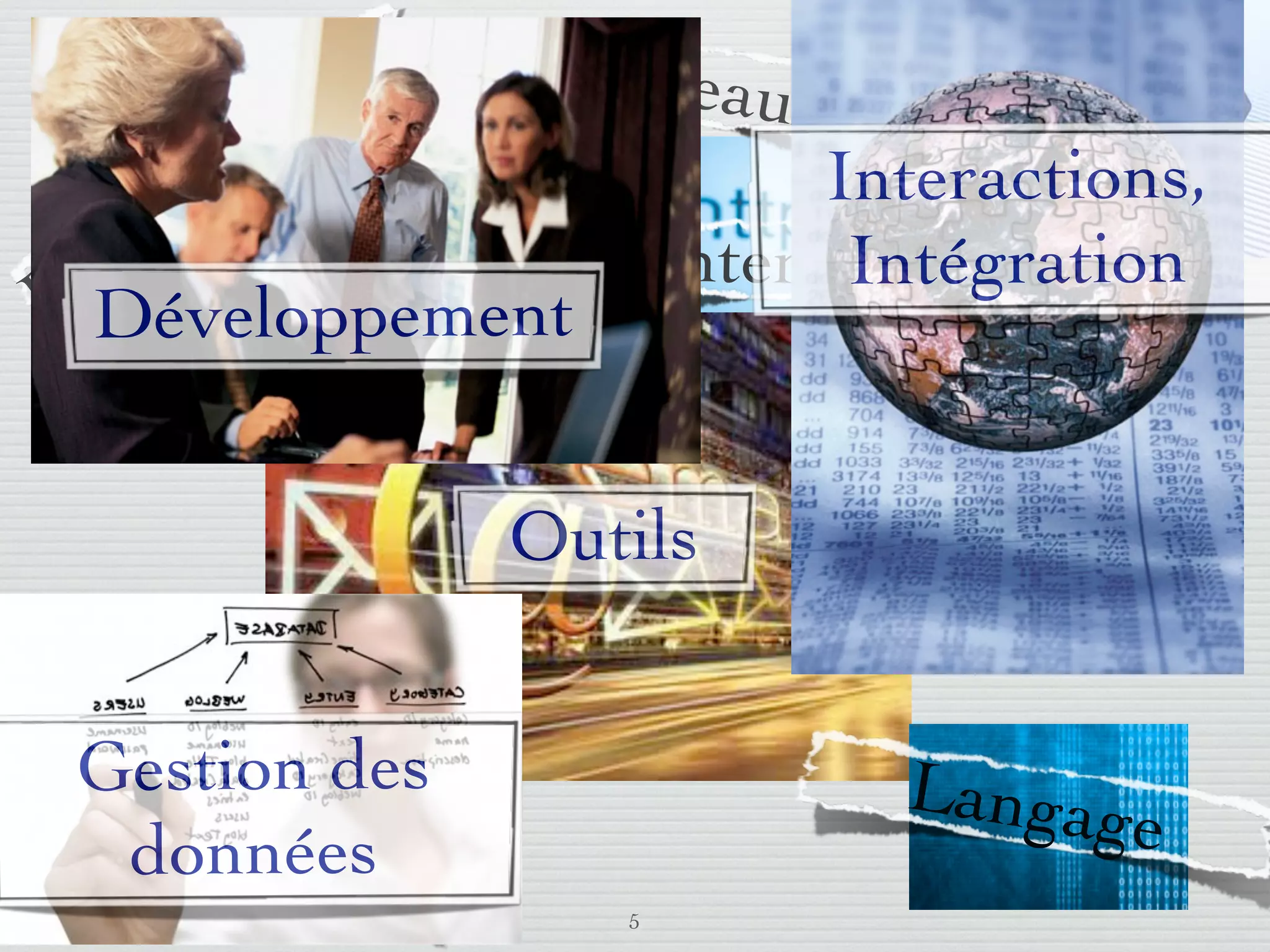 io n      Réseau     W  eb
                          a t                 x
                        mm                     Interactions,
        g            ra
     ro
    P Développement
                                         Internet gration
                                                Inté


                                      Outils
                                    Réseau
                                           x
                                    sociaux
         Gestion des
         Base de                                 Langag
          données                                        e
         données                         5
lundi 5 septembre 2011
 