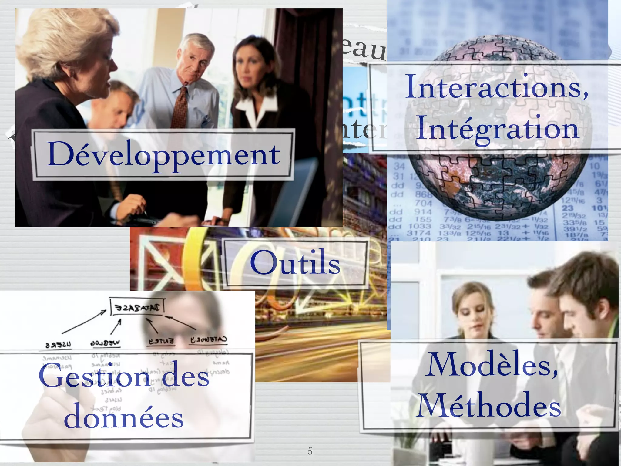 io n      Réseau     W  eb
                          a t                 x
                        mm                     Interactions,
        g            ra
     ro
    P Développement
                                         Internet gration
                                                Inté


                                      Outils
                                    Réseau
                                           x
                                    sociaux
         Gestion des                            Modèles,
         Base de                                 Langag
          données                               Méthodese
         données                         5
lundi 5 septembre 2011
 