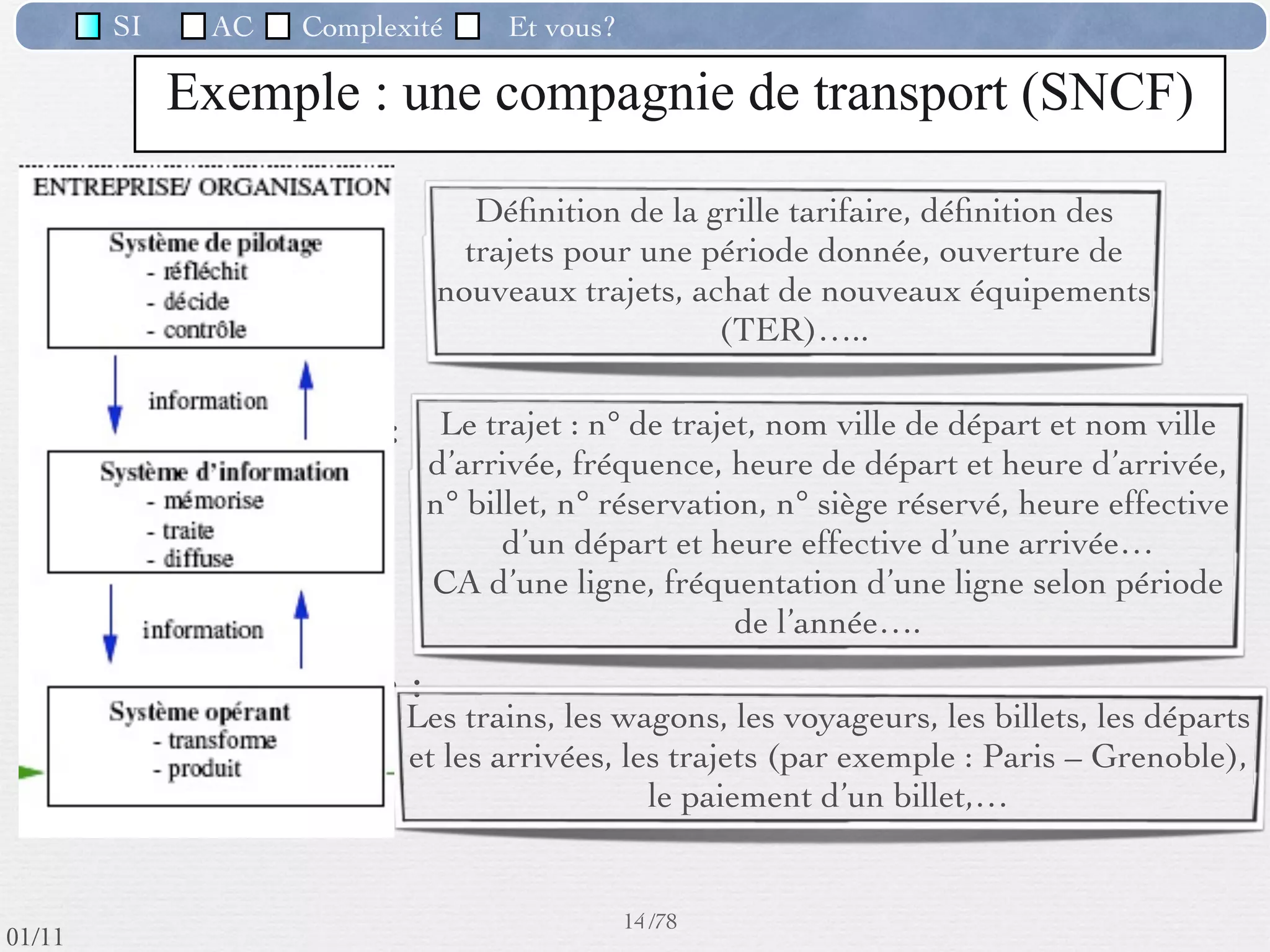 SI         AC   Complexité   Et vous?


              Classiﬁcations possibles des
                     informations
  Selon les traitements appliqués:
  ‣   informations brutes - utilisées sans modiﬁcation préalable.
      Ex : poids d’une pièce fabriquée dans un atelier.
  ‣   informations calculées - à partir des informations brutes ou d’autres
      informations obtenues par des calculs ou règles de gestion.
      Ex : le montant du salaire.
  Calcul = application d’une formule mathématique universelle sur les données.
    Ex : la moyenne arithmétique d’un ensemble de valeurs

       Règle de gestion = résultat d’un ensemble de calculs élaborés à partir
       d’un modèle de transformations spéciﬁques à l’entreprise.
          Ex : remise de 2% pour paiement au comptant; tout nouveau client aura une
          ﬁche avec un numéro personnel.
                                                      12 /76
 09/11
lundi 5 septembre 2011
 