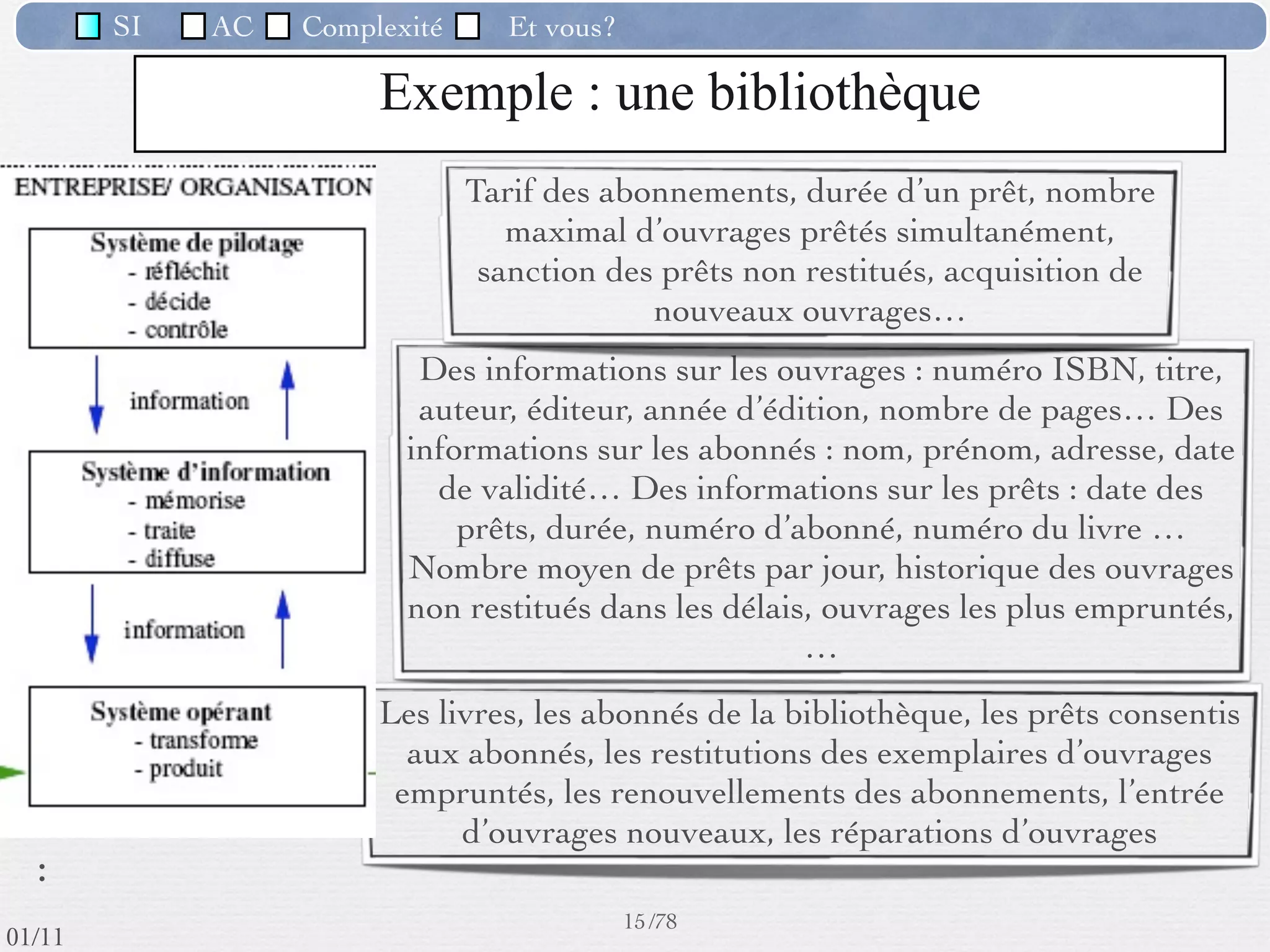 SI         AC   Complexité   Et vous?


                          Composantes d’un SI

                                                               Flux de décision



                                                               Flux d’informations




                                                                 Flux Physique

                                                      13 /76
 09/11
lundi 5 septembre 2011
 