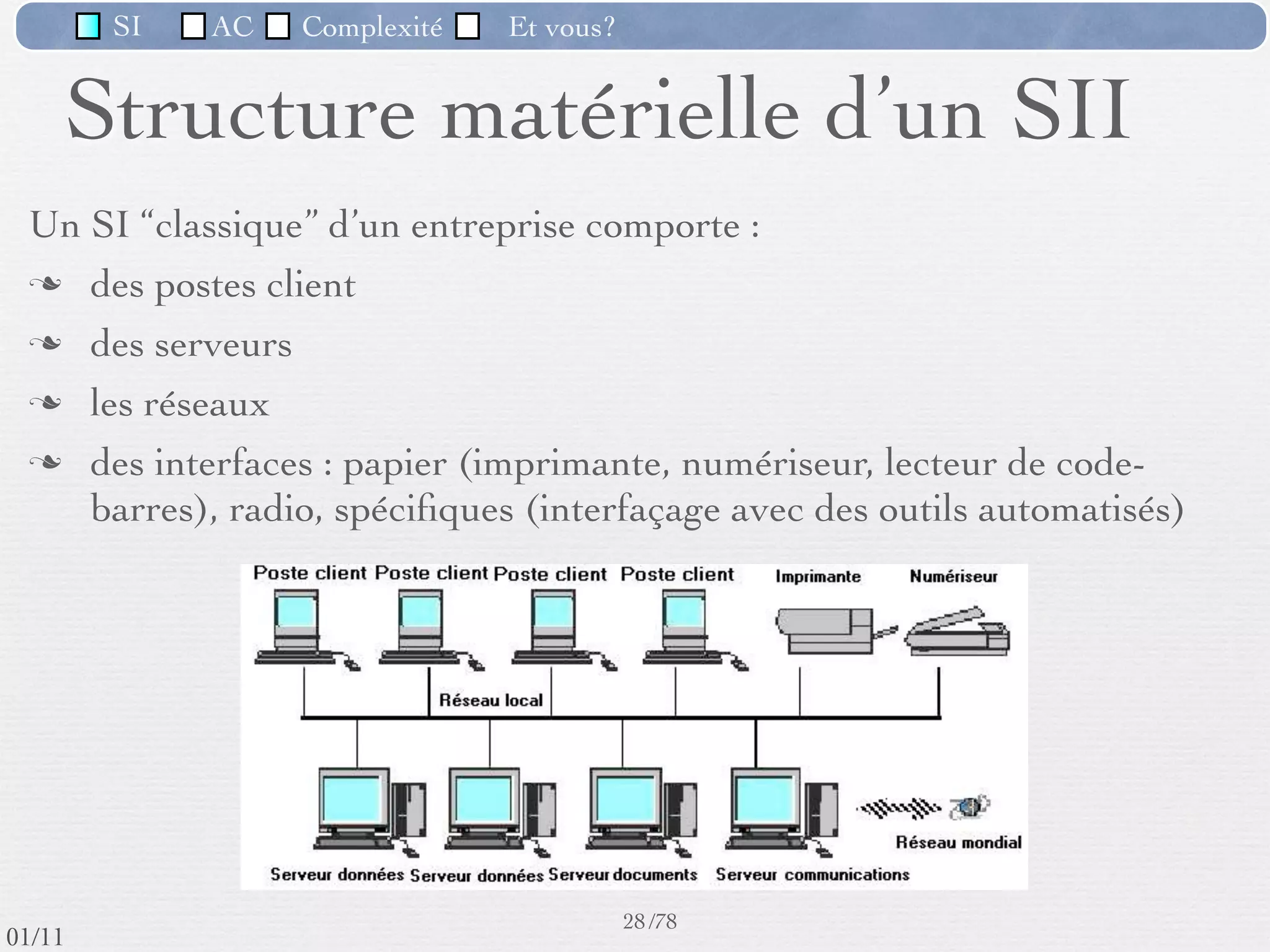 SI         AC   Complexité   Et vous?



                         2 niveaux : SIO et SII
                                                                               SIO
                                                                    Système d’information
       L’informatisation d’un SI permet de
                                                                   Acteurs         Informations
       mettre en évidence 2 niveaux
       différents :
        ‣   SIO - Système d’Information                                       Processus
            Opérationnel = toute l’activité
            organisée autour du SI
                                                               s’appuie sur               supporte
            (signiﬁcation, tâches)
        ‣   SII - Système d’Information
            Informatisé : uniquement le
            contenu informatisé (logiciels,
            ﬁchiers, bases)

                                                      25 /76
 09/11
lundi 5 septembre 2011
 