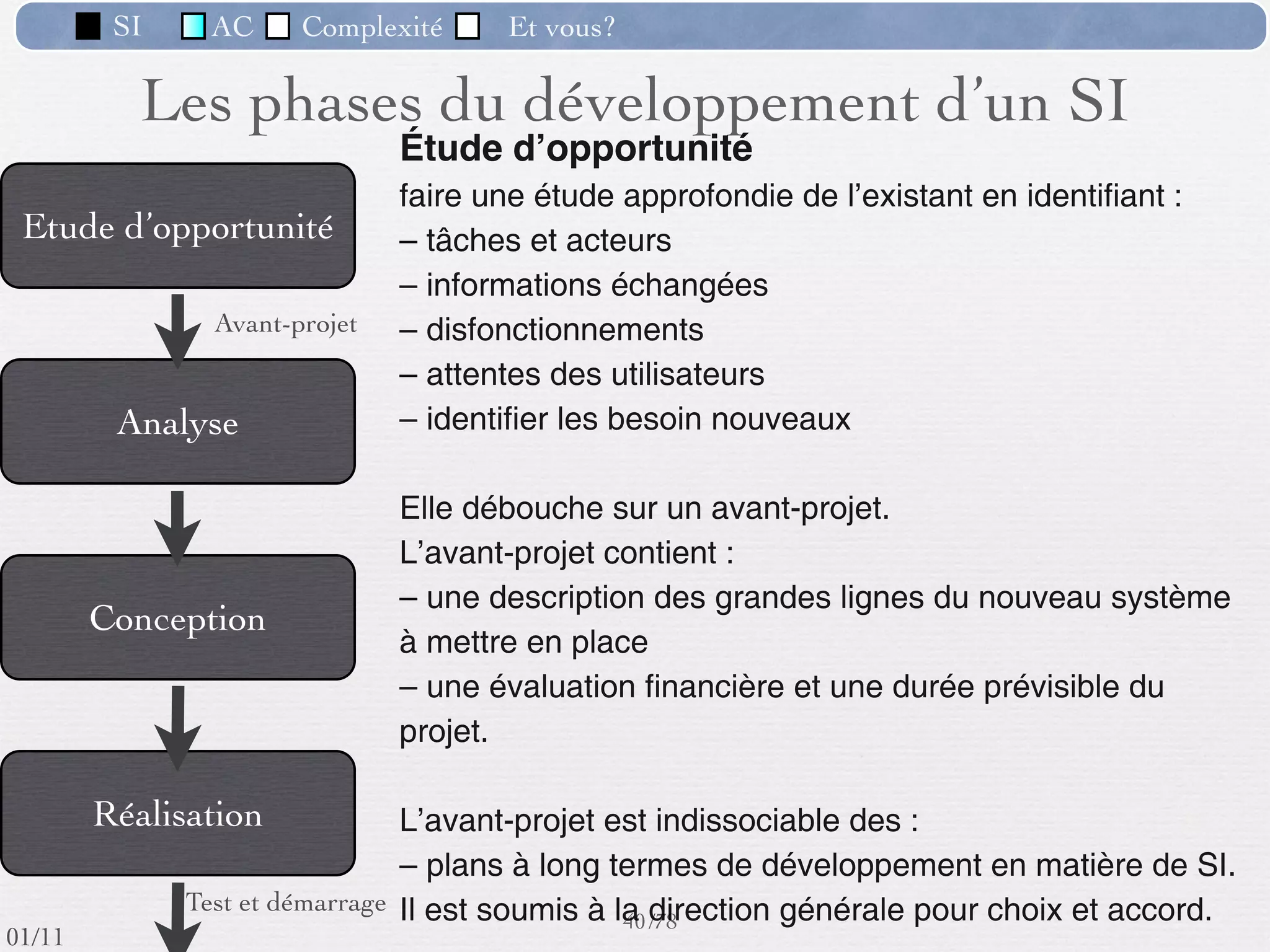 SI         AC   Complexité   Et vous?

                     Exemple de module (1) :
                        Calcul du salaire
                                                      Petites structures
          Plusieurs solutions :
             1. manuelle
             2. à l’aide d’un tableur
             3. en utilisant un logiciel propre
                spéciﬁque
             4. en utilisant un progiciel du “marché”
             5. en sous-traitant le calcul, en partie
                ou en totalité




                                                      35 /76
 09/11
lundi 5 septembre 2011
 