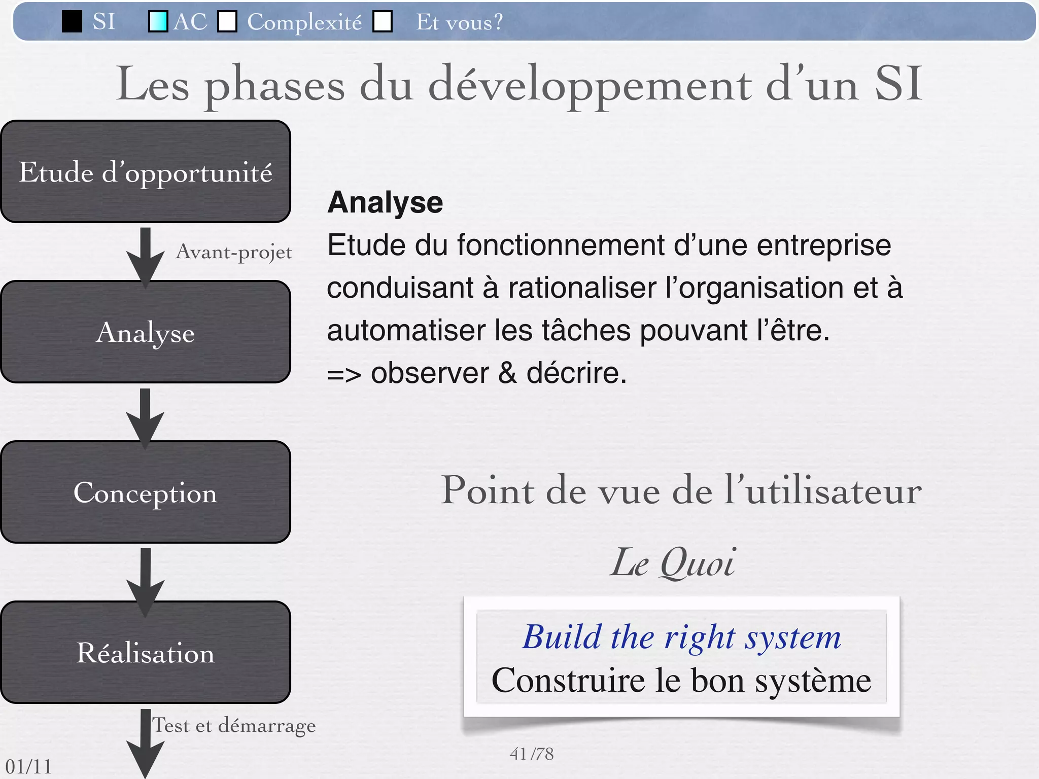 SI         AC   Complexité   Et vous?

                     Exemple de module (1) :
                        Calcul du salaire
                                                      Petites structures


                                           }
          Plusieurs solutions :
             1. manuelle
             2. à l’aide d’un tableur
             3. en utilisant un logiciel propre
                spéciﬁque
             4. en utilisant un progiciel du “marché”
             5. en sous-traitant le calcul, en partie
                ou en totalité




                                                      35 /76
 09/11
lundi 5 septembre 2011
 