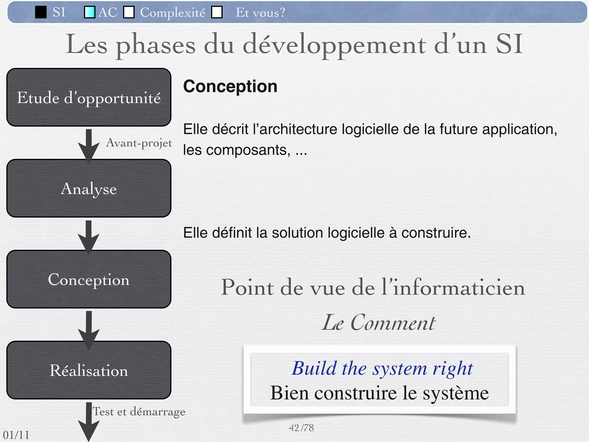 SI         AC   Complexité   Et vous?

                     Exemple de module (1) :
                        Calcul du salaire
                                                      Petites structures


                                           }
          Plusieurs solutions :                               Pour de grandes entreprises
             1. manuelle                                       avec SI Informatisé propre et
             2. à l’aide d’un tableur                          de taille importante. Utile
             3. en utilisant un logiciel propre                pour le calcul des salaires et
                spéciﬁque                                      l’édition d’autres documents
             4. en utilisant un progiciel du “marché”
             5. en sous-traitant le calcul, en partie
                ou en totalité




                                                      35 /76
 09/11
lundi 5 septembre 2011
 