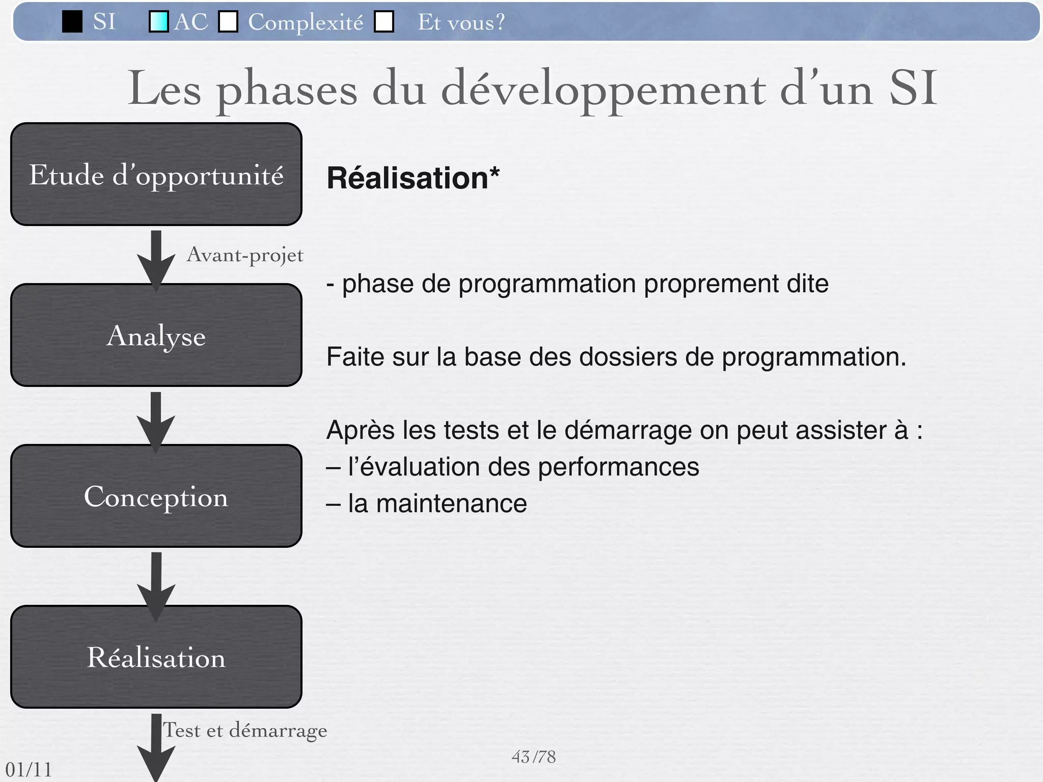 SI         AC   Complexité   Et vous?

                     Exemple de module (1) :
                        Calcul du salaire
                                                      Petites structures


                                           }
          Plusieurs solutions :                               Pour de grandes entreprises
             1. manuelle                                       avec SI Informatisé propre et
             2. à l’aide d’un tableur                          de taille importante. Utile
             3. en utilisant un logiciel propre                pour le calcul des salaires et
                spéciﬁque                                      l’édition d’autres documents
             4. en utilisant un progiciel du “marché”
             5. en sous-traitant le calcul, en partie          Pour des PME : demande un
                ou en totalité                                 minimum de connaissances
                                                               comptables et de paramètrage
                                                               du progiciel.



                                                      35 /76
 09/11
lundi 5 septembre 2011
 