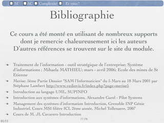 SI         AC   Complexité   Et vous?



   Pourquoi des étudiants «sortant» aiment ?




                                                      /76
 09/11
lundi 5 septembre 2011
 