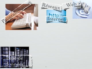 io n   Réseau          Web
                          a t             x
                        mm
              g      ra
      r     o                            Internet
    P




         Base de
         données                     4
lundi 5 septembre 2011
 