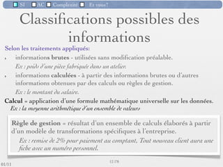SI         AC   Complexité    Et vous?


                              Importance du SI
          Importance qui s'est largement accrue dans les 20
           dernières années
          Société de l'information & Économie du savoir
          De plus en plus le DSI* est au moins aussi important que
           la DRH ou le marketing


                                           Secteurs


           * "Direction des Systèmes d'Information", désigne le service
                                  informatique d'une entreprise
                                                       10 /76
 09/11
lundi 5 septembre 2011
 