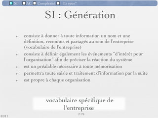 SI         AC   Complexité   Et vous?

                         (SI) et ses 4 fonctions
                               principales




                                                      16 /76
 09/11
lundi 5 septembre 2011
 