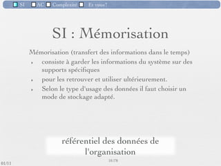 SI         AC   Complexité   Et vous?

                         (SI) et ses 4 fonctions
                               principales




                                                      16 /76
 09/11
lundi 5 septembre 2011
 