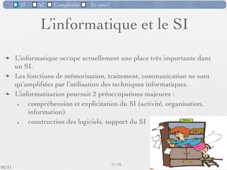 SI         AC   Complexité   Et vous?

                         (SI) et ses 4 fonctions
                               principales




                                                      18 /76
 09/11
lundi 5 septembre 2011
 