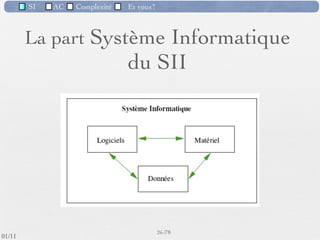 SI         AC   Complexité   Et vous?




                              SI : Communication
             Communication (transfert des informations dans l’espace)

             ‣ le SI assure les échanges (acquisition et restitution)
             d’informations entre le système de pilotage et le système opérant

             ‣Il inclut aussi la saisie proprement dite, ainsi que la diffusion




                               Acquisition, Restitution, Diffusion
                                                      23 /76
 09/11
lundi 5 septembre 2011
 