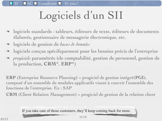 SI         AC   Complexité   Et vous?


                         Evolution du SIO et SII




                                                      26 /76
 09/11
lundi 5 septembre 2011
 