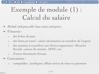 SI         AC   Complexité   Et vous?



                              Evolutions d’un SII
           Par extension : ajout d’un ou plusieurs nouveaux modules -
            logiciels et matériels - et interfaçage avec les modules existants
                ‣    automatiser une tâche existante aﬁn de gagner en temps et en
                     performances
                ‣    répondre à un nouveau besoin créé au sein de l’entreprise (ex :
                     nouveau service, nouvel outil automatisé)
           Par refonte (partielle ou complète) -
             ‣    remplacement pour des besoins de maintenance d’un logiciel écrit dans
                  un language obsolète,
             ‣    BPR*,
             ‣    réurbanisation
    *BPR (Business Process reengineering) = “remise en cause fondamentale et redéﬁnition
    radicale des processus opérationnels pour obtenir des gains spectaculaires dans les
    performances critiques que constituent aujourd’hui les coûts, la qualité, le service et la
    rapidité”
                                                      28 /76
 09/11
lundi 5 septembre 2011
 