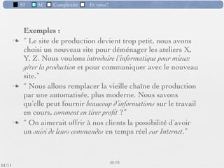 SI         AC   Complexité   Et vous?


                 Exemple de module (1) :
                    Calcul du salaire
          Module indispensable dans toute entreprise.
          Il fournit :
             ‣       des ﬁches de paie
             ‣       des listes personnel - salaire nécessaires au transfert de l’argent
             ‣       des sommes à transférer aux divers organismes : Sécurité
                     Sociale, caisses de retraite, APEC, etc.
             ‣       d’autre documents ﬁscaux
          Contraintes :
             ‣       comptables , juridiques, délais stricts de mise en paiement

                                                Quel système mettre en place ?
                                                      34 /76
 09/11
lundi 5 septembre 2011
 