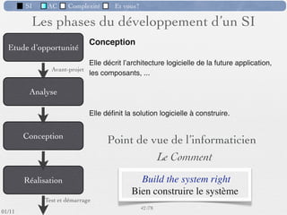 SI         AC   Complexité   Et vous?

                     Exemple de module (1) :
                        Calcul du salaire
                                                      Petites structures


                                           }
          Plusieurs solutions :                               Pour de grandes entreprises
             1. manuelle                                       avec SI Informatisé propre et
             2. à l’aide d’un tableur                          de taille importante. Utile
             3. en utilisant un logiciel propre                pour le calcul des salaires et
                spéciﬁque                                      l’édition d’autres documents
             4. en utilisant un progiciel du “marché”
             5. en sous-traitant le calcul, en partie
                ou en totalité




                                                      35 /76
 09/11
lundi 5 septembre 2011
 