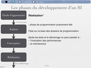 SI         AC   Complexité   Et vous?

                     Exemple de module (1) :
                        Calcul du salaire
                                                      Petites structures


                                           }
          Plusieurs solutions :                               Pour de grandes entreprises
             1. manuelle                                       avec SI Informatisé propre et
             2. à l’aide d’un tableur                          de taille importante. Utile
             3. en utilisant un logiciel propre                pour le calcul des salaires et
                spéciﬁque                                      l’édition d’autres documents
             4. en utilisant un progiciel du “marché”
             5. en sous-traitant le calcul, en partie          Pour des PME : demande un
                ou en totalité                                 minimum de connaissances
                                                               comptables et de paramètrage
                                                               du progiciel.



                                                      35 /76
 09/11
lundi 5 septembre 2011
 