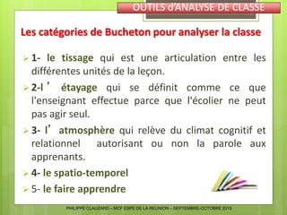 Les catégories de Bucheton pour analyser la classe
 1- le tissage qui est une articulation entre les
différentes unités d...
