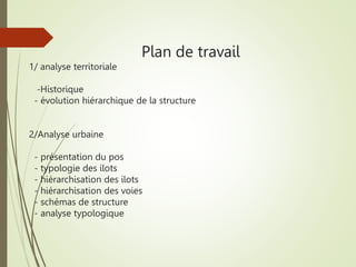 Plan de travail
1/ analyse territoriale
-Historique
- évolution hiérarchique de la structure
2/Analyse urbaine
- présentation du pos
- typologie des ilots
- hiérarchisation des ilots
- hiérarchisation des voies
- schémas de structure
- analyse typologique
 