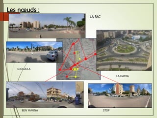 Les nœuds :
LA FAC
LA DAYRA
STOP
DJOUAJLA
BEN YAMINA
 