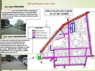 Les voies PRIMAIRE
La route RN29 qui relie OULED YAICH à SOUMAA et
le pole éducatif régional qui est l’université SAAD
DAHLEB longeant l’aire d’étude sur une distance de
1550ml et qui constitue une façade urbaine en plein
développement.
Les voies SECONDAIRE
Ce réseau est constitué de voies de desserte
assurant l’accès et les déplacements à
l’intérieur des îlots. Elles structurent
rationnellement le tissu urbain, pour en
assurer parfaitement leur cohésion, il s’agit
des routes : ZEGHOUANI, HADEF, TALEB
NOUREDDINE, Rue 17 septembre, LAFKIR
AHMED et les rues A ET B.
hiérarchisation des voies
 