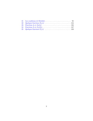 21   Les conditions de Dirichlet .     .   .   .   .   .   .   .   .   .   .   .   .   .   .   .   .   .   .   .    98
22   Quelques fonctions Dn (x) .       .   .   .   .   .   .   .   .   .   .   .   .   .   .   .   .   .   .   .   104
23   Fonctions f2 et S6 (f2 ) . . .    .   .   .   .   .   .   .   .   .   .   .   .   .   .   .   .   .   .   .   106
24   Fonctions f3 et S12 (f3 ) . . .   .   .   .   .   .   .   .   .   .   .   .   .   .   .   .   .   .   .   .   107
25   Quelques fonctions Fn (x) .       .   .   .   .   .   .   .   .   .   .   .   .   .   .   .   .   .   .   .   109




                                       3
 