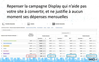 Repenser la campagne Display qui n’aide pas
votre site à convertir, et ne justifie à aucun
moment ses dépenses mensuelles
 