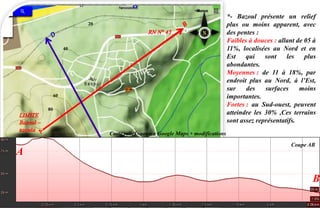 40
20
80
60
A
B
Carte relief –source Google Maps + modifications
Coupe AB
*- Bazoul présente un relief
plus ou moins apparent, avec
des pentes :
Faibles à douces : allant de 05 à
11%, localisées au Nord et en
Est qui sont les plus
abondantes.
Moyennes : de 11 à 18%, par
endroit plus au Nord, à l’Est,
sur des surfaces moins
importantes.
Fortes : au Sud-ouest, peuvent
atteindre les 30% ,Ces terrains
sont assez représentatifs.
 