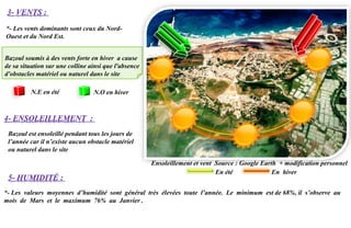 Bazoul soumis à des vents forte en hiver a cause
de sa situation sur une colline ainsi que l'absence
d'obstacles matériel ou naturel dans le site
*- Les vents dominants sont ceux du Nord-
Ouest et du Nord Est.
3- VENTS :
N.E en été N.O en hiver
5- HUMIDITÉ :
*- Les valeurs moyennes d’humidité sont général très élevées toute l’année. Le minimum est de 68%, il s’observe au
mois de Mars et le maximum 76% au Janvier .
4- ENSOLEILLEMENT :
En été En hiver
Bazoul est ensoleillé pendant tous les jours de
l’année car il n’existe aucun obstacle matériel
ou naturel dans le site
Ensoleillement et vent Source : Google Earth + modification personnel
 