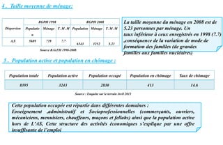 Dispersion
RGPH 1998 RGPH 2008
Populatio
n
Ménage T .M .M Population Ménage T .M .M
A.S 5689 739 7.7
6543 1252 5.23
4 . Taille moyenne de ménage:
La taille moyenne du ménage en 2008 est de
5.23 personnes par ménage. Un
taux inférieur à ceux enregistrés en 1998 (7.7)
,conséquence de la variation de mode de
formation des familles (de grandes
familles aux familles nucléaires)
5 . Population active et population en chômage :
Source R.G.P.H 1998-2008
Population totale Population active Population occupé Population en chômage Taux de chômage
8395 3243 2830 413 14.6
Source : Enquête sur le terrain Avril 2013
Cette population occupée est répartie dans différentes domaines :
Enseignement ,administratif et Socioprofessionnelles (commerçants, ouvriers,
mécaniciens, menuisiers, chauffeurs, maçons et fellahs) ainsi que la population active
hors de L’AS, Cette structure des activités économiques s’explique par une offre
insuffisante de l’emploi
 