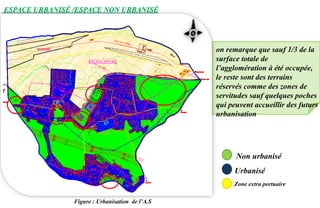 ESPACE URBANISÉ /ESPACE NON URBANISÉ
Urbanisé
Non urbanisé
on remarque que sauf 1/3 de la
surface totale de
l’agglomération à été occupée,
le reste sont des terrains
réservés comme des zones de
servitudes sauf quelques poches
qui peuvent accueillir des futurs
urbanisation
Zone extra portuaire
Figure : Urbanisation de l’A.S
 