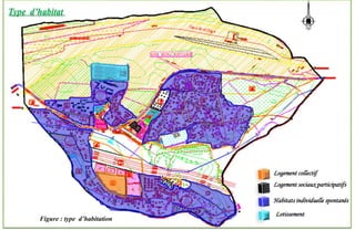 Logement collectif
Logement sociaux participatifs
Habitats individuelle spontanés
Lotissement
Type d’habitat
Figure : type d’habitation
 