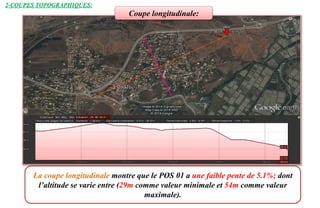 2-COUPES TOPOGRAPHIQUES:
La coupe longitudinale montre que le POS 01 a une faible pente de 5.1%; dont
l’altitude se varie entre (29m comme valeur minimale et 54m comme valeur
maximale).
Coupe longitudinale:
 