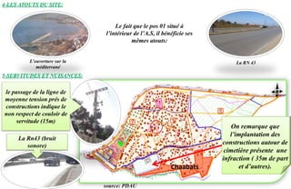 source: PDAU
Chaabats
4-LES ATOUTS DU SITE:
5-SERVITUDES ET NUISANCES:
le passage de la ligne de
moyenne tension prés de
constructions indique le
non respect de couloir de
servitude (15m)
La Rn43 (bruit
sonore)
L’ouverture sur la
méditerrané
La RN 43
Le fait que le pos 01 situé à
l’intérieur de l’A.S, il bénéficie ses
mêmes atouts:
On remarque que
l’implantation des
constructions autour de
cimetière présente une
infraction ( 35m de part
et d’autres).
 