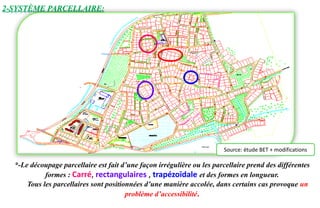 2-SYSTÈME PARCELLAIRE:
Source: étude BET + modifications
*-Le découpage parcellaire est fait d’une façon irrégulière ou les parcellaire prend des différentes
formes : Carré, rectangulaires , trapézoïdale et des formes en longueur.
Tous les parcellaires sont positionnées d’une manière accolée, dans certains cas provoque un
problème d’accessibilité.
 
